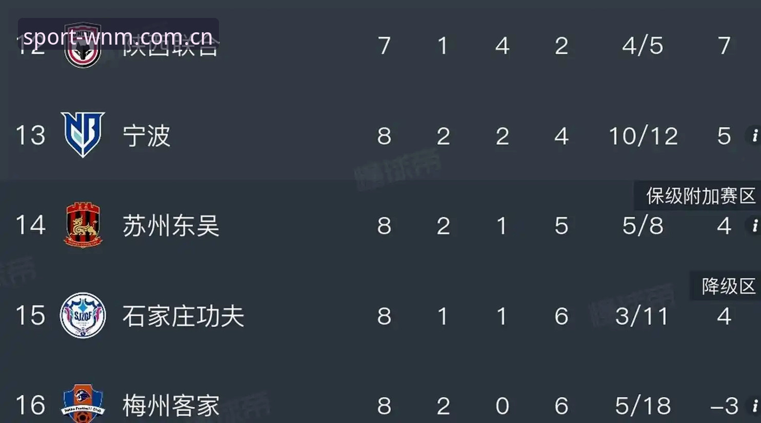 完美体育官方平台 中国足协第三批禁足名单公布,完美体育用户如何理性看待?
